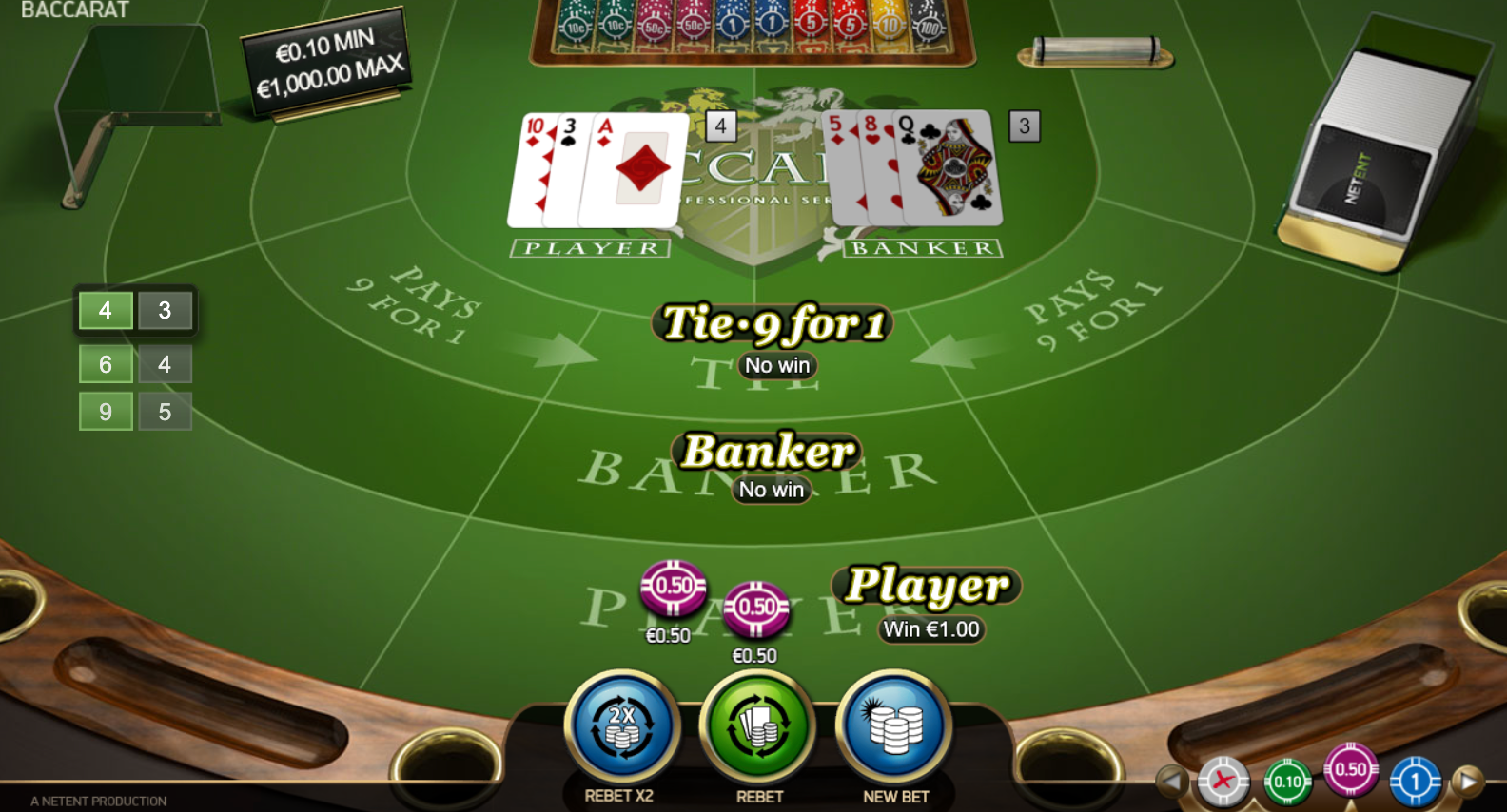Gambling Addiction
